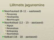Noored Kotkad - Kaitseliidu eriorganisatsioon #7