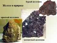 Metallide esinemine looduses #6