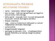 Hingamise funktsionaalne uuring #4