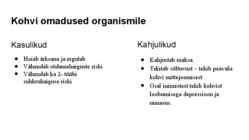 Alkaloidid ja Kofeiin #4