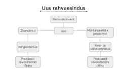 UUSAEG #21