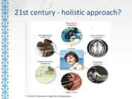 Lecture1 Introduction to psychology #24