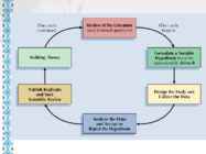 Lecture1 Introduction to psychology #9