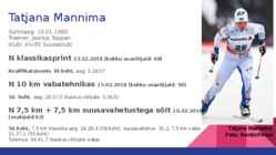 Eesti sportlased ja nende tulemused Pyeongchangis toimunud taliolümpiamängudel #19