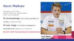 Eesti sportlased ja nende tulemused Pyeongchangis toimunud taliolümpiamängudel #35