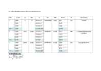Gaasikromatograafia #3