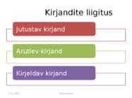 Kirjeldav-arutlev ja jutustav #3