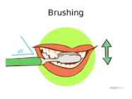 How to wash teeth properly #3