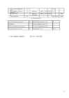 Projekteerimise seletuskiri #9