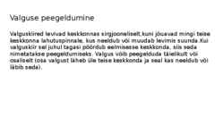 Valguse peegeldumine #2