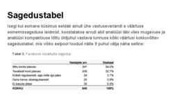 Andmeanalüüs ja statistika uurimistöös #26