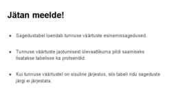 Andmeanalüüs ja statistika uurimistöös #30