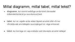 Andmeanalüüs ja statistika uurimistöös #32