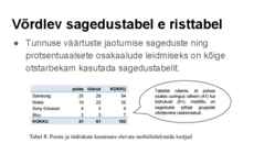 Andmeanalüüs ja statistika uurimistöös #36