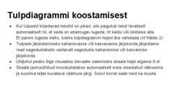 Andmeanalüüs ja statistika uurimistöös #40