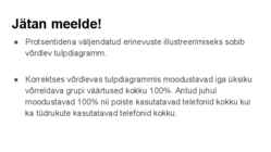 Andmeanalüüs ja statistika uurimistöös #41