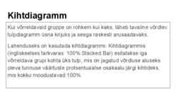 Andmeanalüüs ja statistika uurimistöös #43