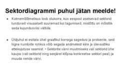 Andmeanalüüs ja statistika uurimistöös #47