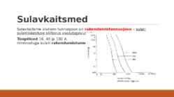 Elektriaparaadid #54