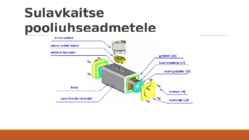 Elektriaparaadid #78