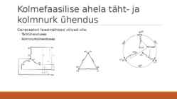Vahelduvool #23