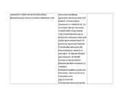EV ÕIGUSKAITSESÜSTEEMI ORGANID #12
