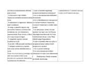 EV ÕIGUSKAITSESÜSTEEMI ORGANID #20