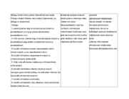 EV ÕIGUSKAITSESÜSTEEMI ORGANID #3
