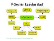 Eesti energeetikatööstus #14