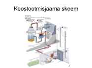 Eesti energeetikatööstus #21