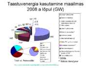 Eesti energeetikatööstus #24