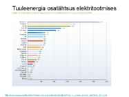 Eesti energeetikatööstus #33