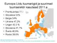 Eesti energeetikatööstus #44