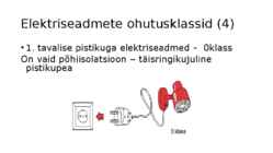 Elektrioht ja ohutusklassid #4