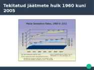 Jäätmed kui ülemaailmne keskkonnaprobleem #7