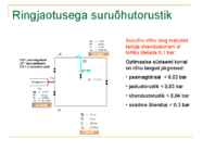 Pneumaatika alused #13