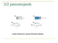 Pneumaatika alused #28