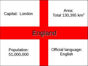 Esitlus Suurbritanniast #12