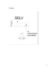 SELV-PELV JA FELV #7