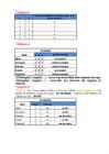 Ms-Exel #3