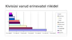 Kivisüsi ja selle teke #5