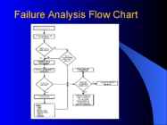 ABS Piping Australian Presentation #75