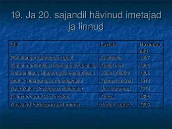 Bioloogilise mitmekesisuse väljasuremine #8