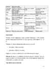 Eritoitumine diabeetikule #16