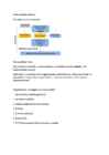 Strateegiline juhtimine #15