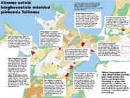 Maailmarahvastik ja rahvastikuprotsessid #52