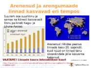 Linnad ja linnastumine #4