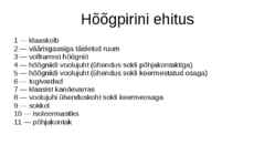 Elektriline Hõõglamp #4