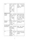 TÖÖKESKKONNA RISKIANALÜÜS #13