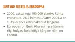Suitsiidi slaidi esitlus #5